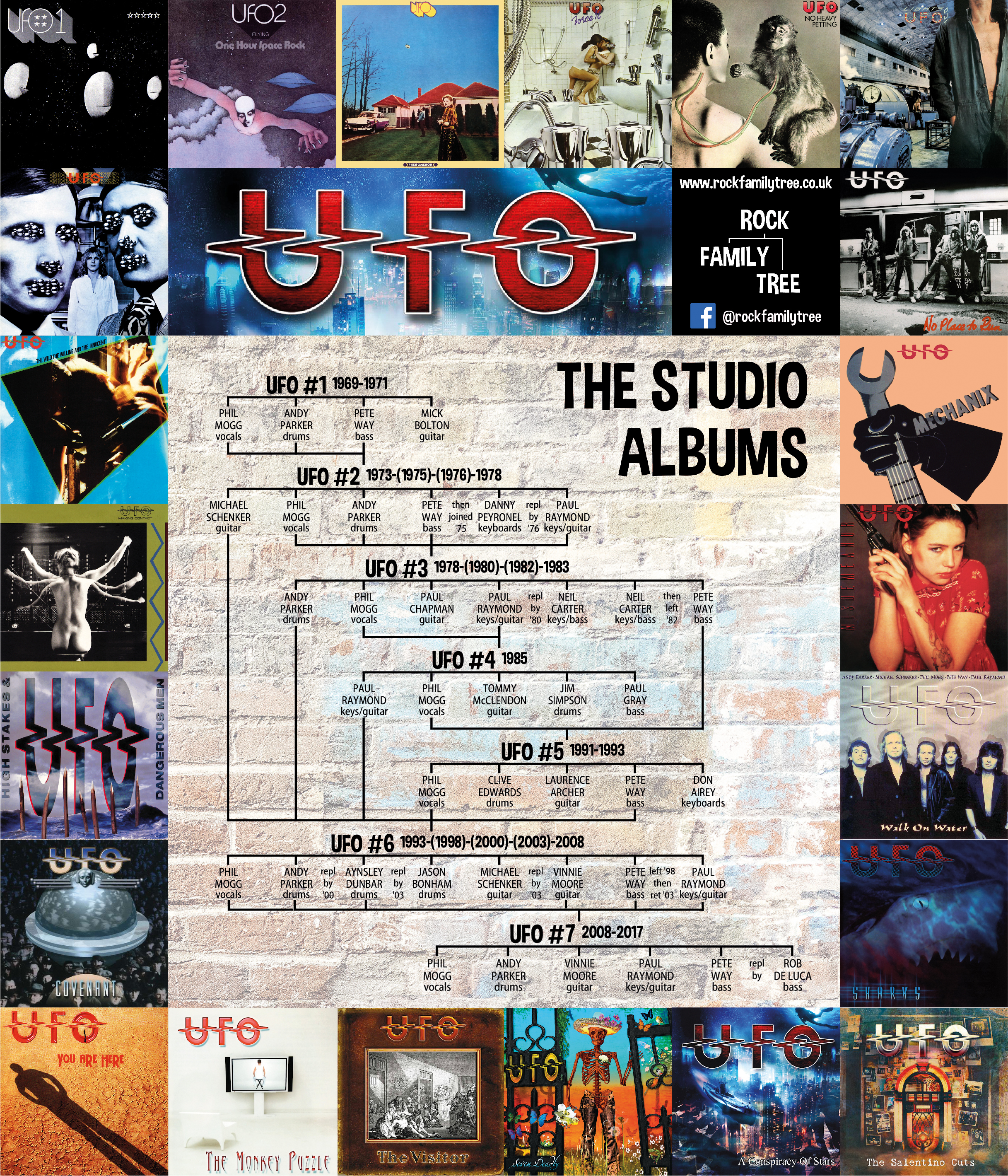 UFO